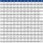 kerala lottery result official